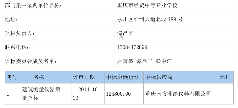 我校建筑測量儀器第二批招標結果公示